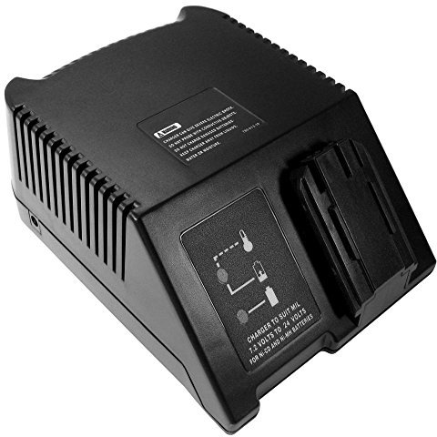 Chargeur de batterie Ni-MH Ni-Cd universel (7,2 V 9,6 V 12 V 14,4 V 18 V 24 V) Station de charge rapide pour AEG / Milwaukee MC-160APAC MC-170APAC RCA7224MB PBA7224MB 48590179 48590245 48590245 55 48