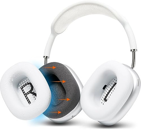 WC SweatZ MAX - Fundas Protectoras patentadas para Airpods MAX Fabricadas por Wicked Cushions | Resistente al Sudor y fácilmente Lavable | Protección Completa contra el Sudor | White