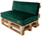 GoldenGroup Gartenset Kissen für Palettenmöbel Flaschengrün - Polsterstoff - Langlebiges und Wasserdichtes Material - Sitzkissen 120cm x 80cm x 15cm, Rückenkissen 120cm x 40cm x 15cm