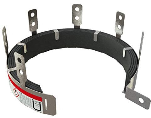 HBT ISITHERM Brandschutzmanschette BBR 2 | Für Rohrdurchmesser von 50-250 mm (110 mm) | Feuerwiderstand bis zu 120 Minuten