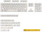 alloneslife Flight Plan Keycaps Dye Sublimation Original Höhe Keycap For 60 80 61/64/68/75/87 Mechanical Keyboards