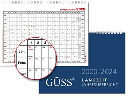 GÜSS-Lanzeitjahresübersicht - 5 Jahre