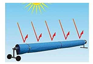 Warmpool Funda Protectora cobertor enrollador - 3,5 m