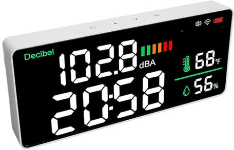 LED Decibel Messgerät 2,4 G WiFi Wandmontage -Klangpegelmessgerät für App Home Office 11 Zoll