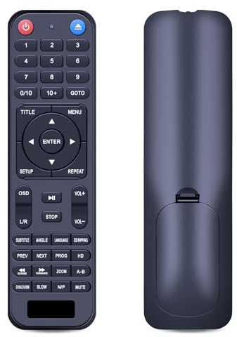 RETROSUN Replacement Remote Control Compatible with ELECTCOM PRO Mini DVD Player