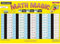 TimeTEX - Zaubertafel Mathematik - Englisch Division Ergebnis | Rechen-Tafel mit Selbstkontrolle zum spielerischen Lernen und Üben von Division auf englisch | Inhalt: Englisch Division Ergebnis