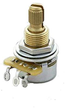 CTS 250K Mini Audio Pot Allparts EP-5485-000