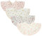 Nishine 4 Stück Unisex Baby Musselin Bandana Sabberlätzchen 360 Grad drehbare Baumwolle Kinderkrankheiten Füttern Sabbern Lätzchen für Jungen Mädchen(Blume Satz)
