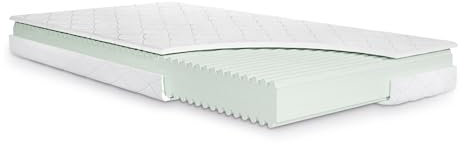 Julius Zöllner Jugendmatratze Soft Junior – Hochwertige Juniormatratze, Premium Komfortschaum mit Wellenprofil, OEKO-TEX Standard 100, Made in Germany, Größe 140x200cm
