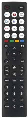 VINABTY EN2AD36H Sustitución del Mando a Distancia por Infrarrojos Apto para Hisense 32inch LCD HD Ready 2023 32A4K Smart TV EN2AD36H 32E43NT 40E43NT 40A4N 32A4N