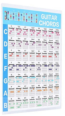 Drfeify Gitarren-Akkord-Poster, 56 Farbcodierte, Beschichtete Papier-Ukulele-Spieler-Akkord-Poster, Referenzhandbuch für Anfänger (S)