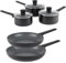 Russell Hobbs COMBO-8844 5-teiliges Pfannenset - Shield Antihaft-Kochpfannen, 24/28 cm Bratpfannen, 16/18/20 cm Töpfe mit Deckel, Induktionsgeeignet, Metall Utensiliensicher, kühl bleibende Griffe,
