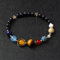 LODMLOER Naturstein-Armband - Galaxie-Sonnensystem-Armband Männer Universe Nine Planets Natural Stone Stars Earth Moon Armbänder Für Frauen Mode Paar Schmuck,Wie Gezeigt,17Cm,6.69Inch