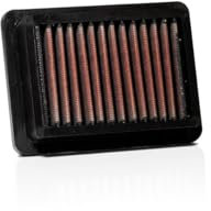 MALOSSI 1414213 Filtro Aria MHR W BOX, Compatibile con Yamaha T-MAX