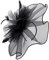 XINCHIA Fascinator Hat for Women Girl Flower Mesh Veil Elegant Feather Headband Retro Cocktail Tea Bridal Shower Hair Clips Pillbox Hat Tea Party Wedding Headpiece Headwear Fancy Dress Black
