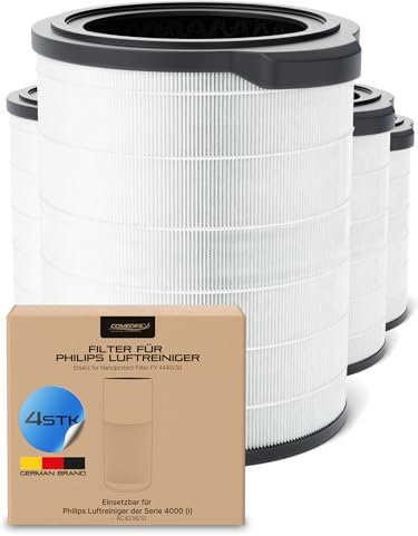Comedes Kombi-Filter kompatibel mit Philips AC4236/10 Luftreiniger (Series 4000i), einsetzbar statt Philips FY4440/30 (4 Stück)