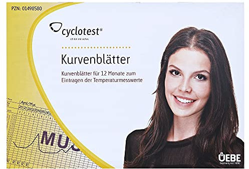 CYCLOTEST Kurvenblätter für Fruchtba 1 P
