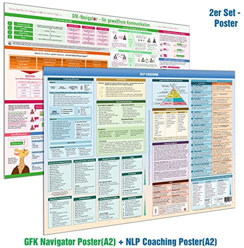 [2er-Set] NLP-Coaching & GFK-Navigator Wandposter-Set (2024) – Beziehungen vertiefen und schützen - Konflikte kompetent lösen- Praktische ... Coach, ... Coach, NLP Practitioner und NLP Master (2020)
