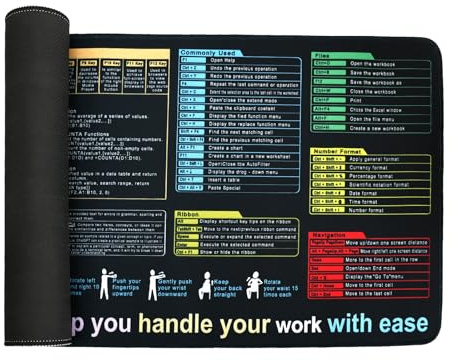 Desk Mat Excel Shortcut Keys Large Anti-Slip Excel Cheat Sheet Desk Mat with 10 Illustrated Desk Extension Guide Keyboard Mat Black Desk Cover Home Office Accessories Gift, 800x300mm