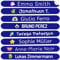 50 Personalised Sticky Labels for Pencils and Ballpoint Pens School Stickers with Name for Marking Items Waterproof Stickers for School and Nursery Dimensions 4.6 x 0.6 cm