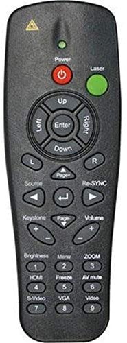 AuKing Projector Remote Control for Optoma EX540 EX542 EX615 EX762 EH1020 TH1020 TW1692 TW615-GOV TW762 TX540 TX542 TX542-3D TX615 TX615-3D TX7156 TX762 TX762-GOV ET766XE EW615 EW762 PRO800P