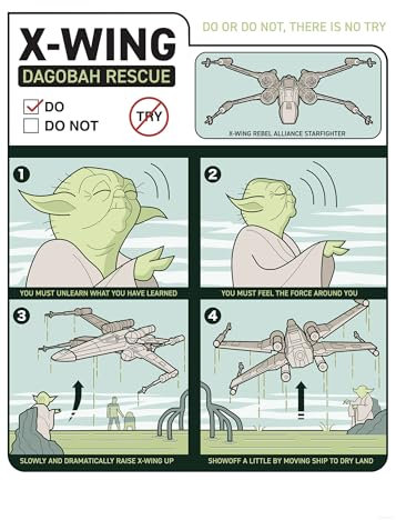 Komar Wandbild- Star Wars X-Wing Instructions - Größe 50 x 70 cm - Poster, Kinderzimmer, Dekoration - gerollt ohne Rahmen