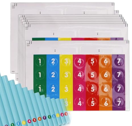 Blockflöten Notenaufkleber für Anfänger | Selbstklebende Panflöten Noten Abziehbild | Übungszubehör Für Musikinstrumente Notation Klebebogen Für Jugendliche