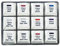 Tastiera comoda Cherrys MX Switching Tester Strumento di Test Con Keycap Smooth Smussatura Disegni Tastiera Sampler Tastiere Meccaniche Sampler