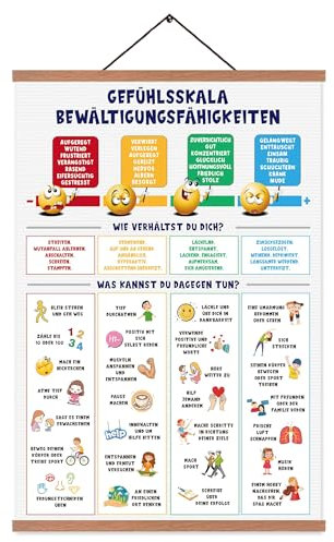 EASTJOY Emotions-Diagramm für Kinder Poster,Gefühlsskala+Bewältigungsfähigkeiten Wandposter,Psychische Gesundheit,Poster zur Bildung von Kindern,Mit Teak Holz Posterleiste DIN A2 (60x40cm)