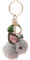 LXONTSG Schlüsselanhänger Hase,Schlüsselanhänger Kaninchen Plüsch,Hasen Schlüsselanhänger mit Weichem Plüsch Cartoon-Design Kaninchen-Anhänger Süßer Weicher Plüsch-Schlüsselanhänger (Grün)