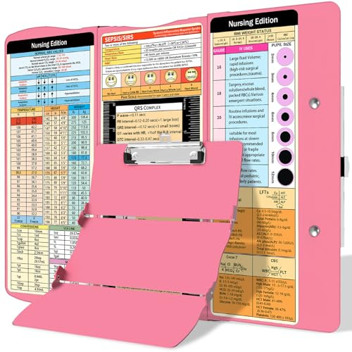 Nursing Clipboard Faltbares Klemmbrett Medizinisch: Nursing Edition Spickzettel Aluminium 3 Schichten Faltbares Klemmbrett Krankenpflege Taschengröße Profil Clip Krankenschwester Klemmbrett Notizblock