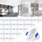 LARS360 Das neue 5W LED Deckenstrahler LED Einbaustrahler Set Einbaustrahler 20 Stück Aluminium Deckenstrahler für Bad Küche Wohnzimmer und Zimmer (Kaltweiß)