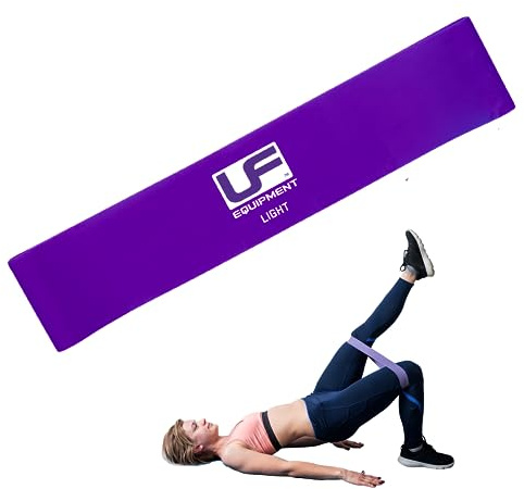 Urban Fitness Training Resistance Band Loop 12 Inch