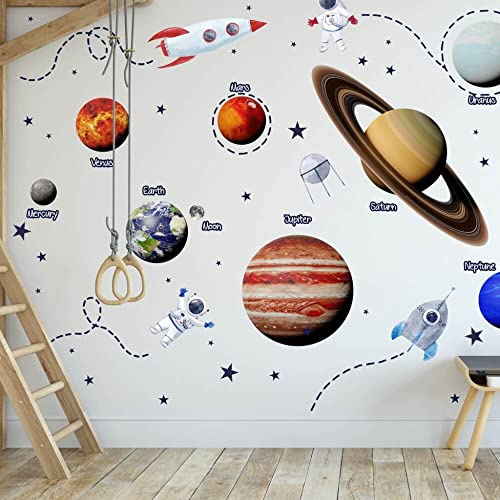 INSPIO Universum Wandtattoo Sonnensystem Planeten Wandsticker Weltall Raumschiff Astronaut Babyzimmer Schlafzimmer Galaxy Wandaufkleber Kinderzimmer (N.1. - Planeten + BLAUE Sterne und Accessoires)
