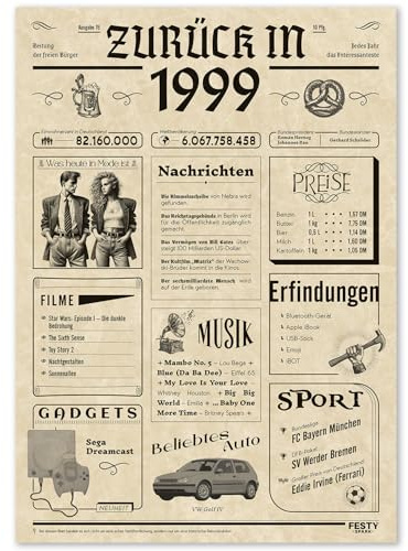 27. Geburtstag Mann Geschenk - Geburtstagskarte zum 27. Frauen Lustig | Geschenk Männer 27 Jahre - Geburtstagskarte 27 Jahre Mann - Geburtstagsdeko 27 Frau Geschenkideen - Zurück in 1999