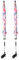 Easylife UV Umbrella Parasol (Pack of 2) Portable Garden Parasol with +40 UV Protection, Attach Garden Umbrella to Chairs & Tables, Perfect for Adults & Children with Sensitive Skin - Fully Guaranteed