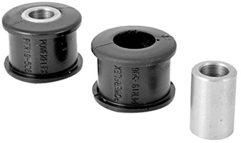 Powerflex PFR19-506BLK Performance Polyuretan Buchsen Blackseries