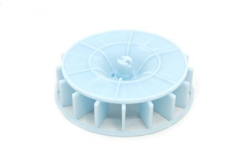 Ventilateur Sèche-linge CANDY