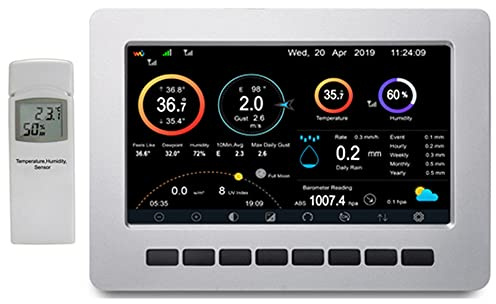 Froggit HP1000SE PRO Displayeinheit Wetterstation, Silber | Vollfarbdisplay