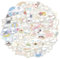 Sticker,100 Stück Aufkleber,Anime Sticker,Sticker Set,Aufkleber,Anime Stickers Set, Wasserdichte Sticker,PQKL-party für Kinder Mädchen Erwachsene Stickers