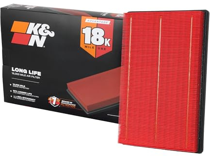 K&N Engine Air Filter: Long Life 18,000 Mile Replacement Air Filter: Compatible with 2002-2019 Dodge Ram Truck V6/V8/V10 (1500, 2500, 3500, 4500, 5500), KNA-2247