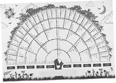 KOMBIUDA Ahnentafel Canvas Ausfüllbare für Familiengeschichte und Wand
