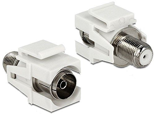 DeLOCK 86334 Adapter Modul IEC auf Socket F