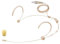 Genérico Micrófono de Diadema Omnidireccional para Transmisor de Cintura inalámbrico Sennheiser SK100, SK300, SK500, EW y G2 Series, con Conector 1/8 (3.5 mm) TRS de Bloqueo, Color Beige