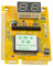 OSALADI 1set Motherboard Testing Card and Tool for Accurate Motherboard Diagnostics Laptops