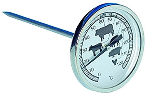 Electrolux 9029792851 Universal Meat Thermometer