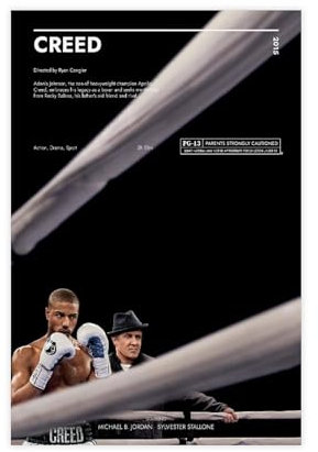 NEDOES Creed Poster auf Leinwand, Schlafzimmer, Dekoration, Sport, Landschaft, Büro, Raumdekoration, Geschenk, ungerahmt, 30 x 45 cm