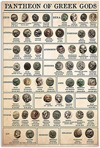 direfly Retro-Metallposter, Pantheon der griechischen Götter, Infografik, Metall-Blechschilder, antike griechische Mythologie und Legende, Wissen, Dekoration, Zuhause, Zimmer, Büro, Wanddekoration,