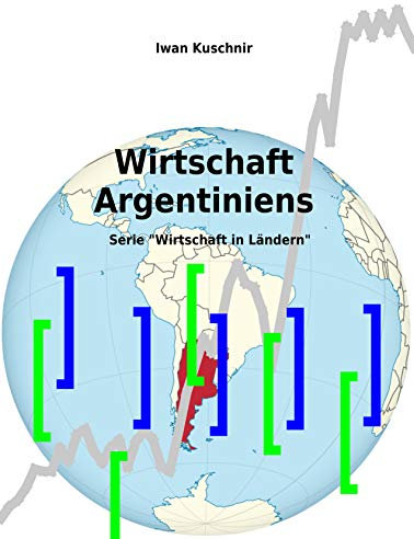 Wirtschaft Argentiniens