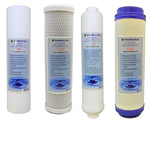 Finerfilters 5-stufige, häusliche Umkehrosmose, Ersatzfilterpackung